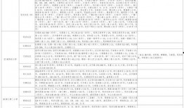 甜甜八卦爆料视频大全最新,揭秘最新爆料视频大全精彩瞬间